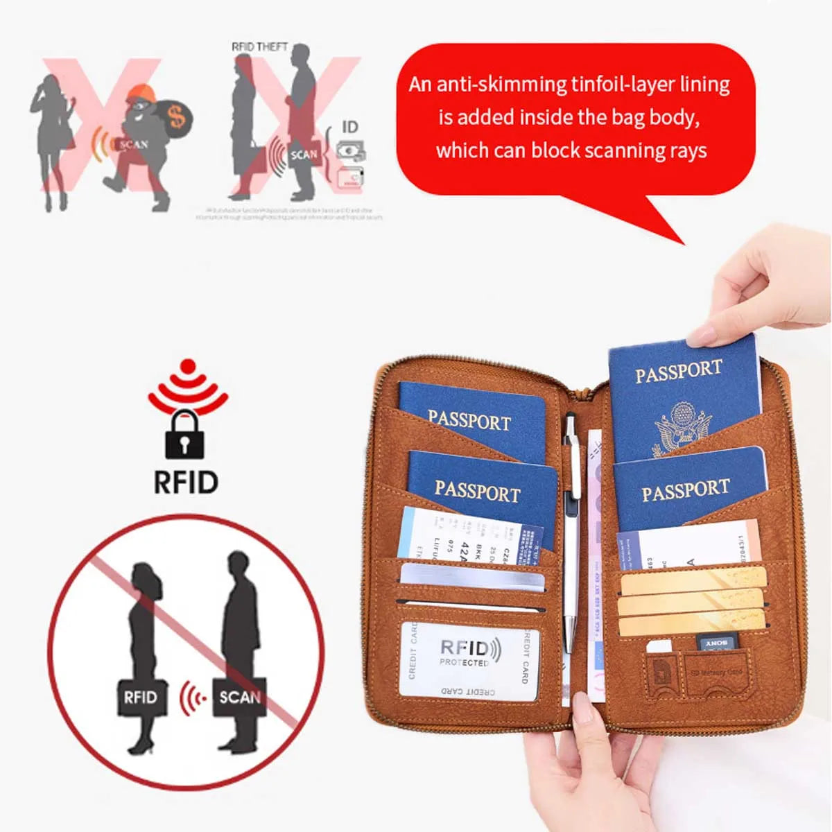 RFID Travel Passport Wallet & Document Organizer